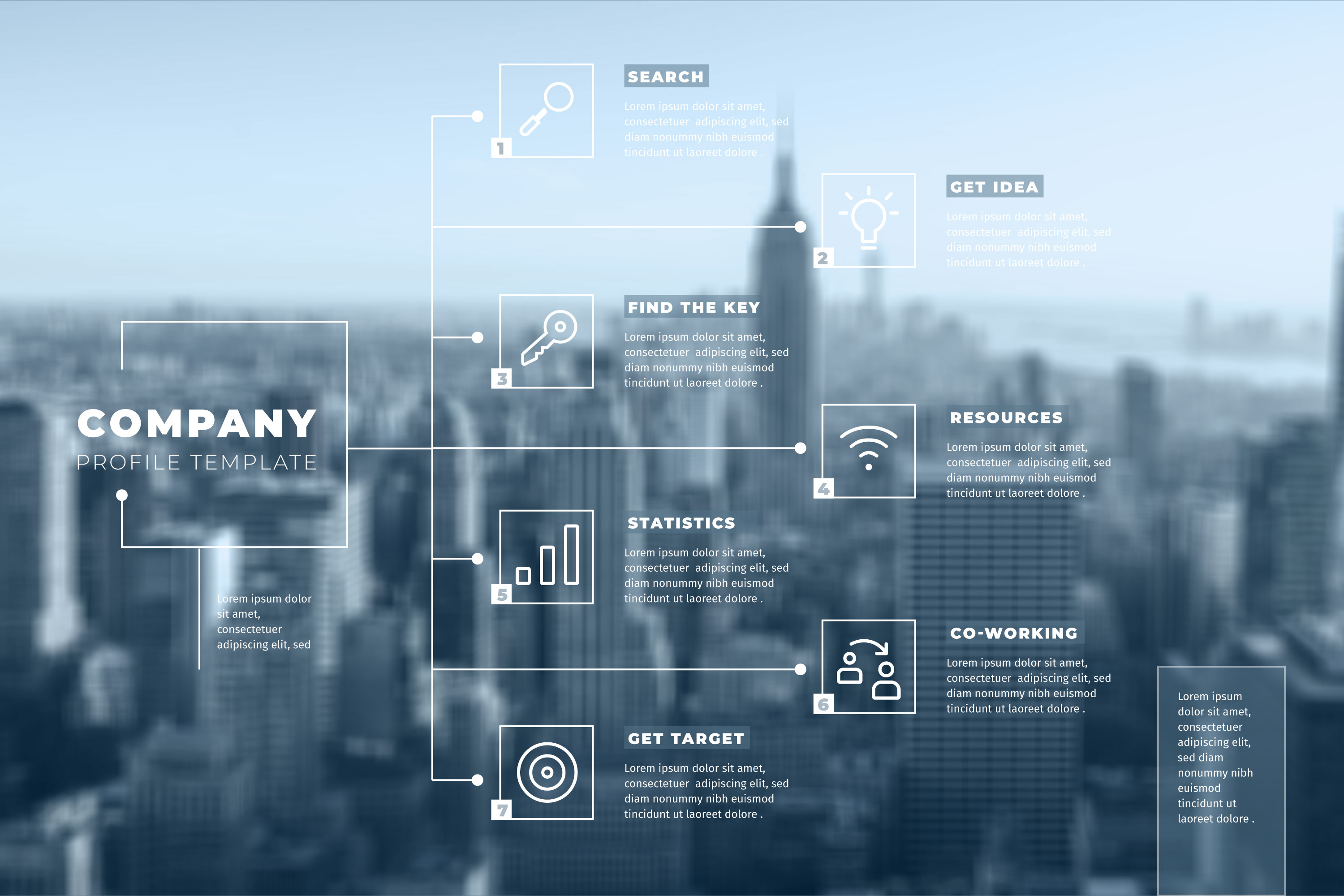 Roadmap visualization showing IP protection stages from idea to global expansion with clear milestones and timelines